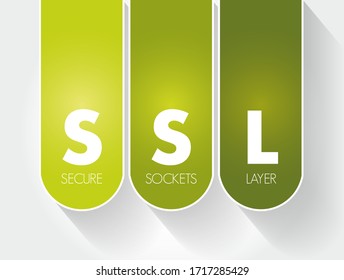 SSL - Secure Sockets Layer is a cryptographic protocol designed to provide communications security over a computer network, acronym text concept background