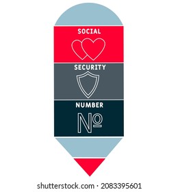 SSN - Social Security Number acronym, business   concept. word lettering typography design illustration with line icons and ornaments.  Internet web site promotion concept vector layout.