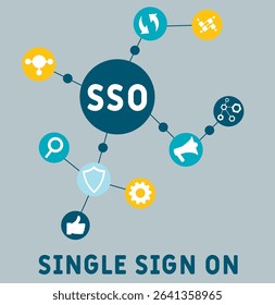 SSO single sign on acronym. business concept background. vector illustration concept with keywords and icons. lettering illustration with icons for web banner, flyer, landing pag