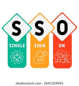 SSO single sign on acronym. business concept background. vector illustration concept with keywords and icons. lettering illustration with icons for web banner, flyer, landing pag