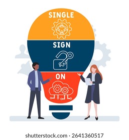 SSO single sign on acronym. business concept background. vector illustration concept with keywords and icons. lettering illustration with icons for web banner, flyer, landing pag