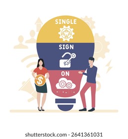 SSO single sign on acronym. business concept background. vector illustration concept with keywords and icons. lettering illustration with icons for web banner, flyer, landing pag
