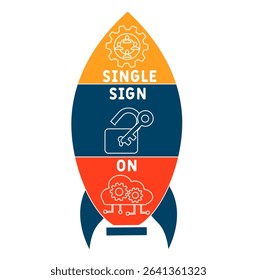 SSO single sign on acronym. business concept background. vector illustration concept with keywords and icons. lettering illustration with icons for web banner, flyer, landing pag