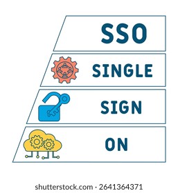 SSO single sign on acronym. business concept background. vector illustration concept with keywords and icons. lettering illustration with icons for web banner, flyer, landing pag