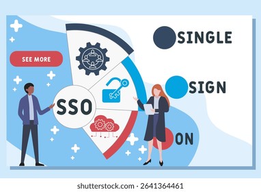 SSO single sign on acronym. business concept background. vector illustration concept with keywords and icons. lettering illustration with icons for web banner, flyer, landing pag
