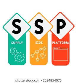 SSP suministra el acrónimo de la plataforma lateral. fondo del concepto de negocio. concepto de Ilustración vectorial con Palabras claves e íconos. ilustración de letras con íconos para Anuncio de Web, volante, aterrizaje