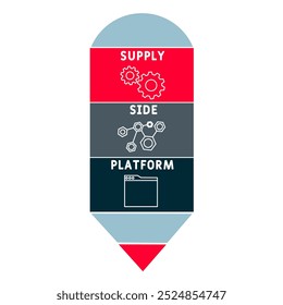 SSP supply side platform acronym. business concept background. vector illustration concept with keywords and icons. lettering illustration with icons for web banner, flyer, landing