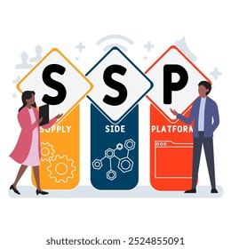 Abkürzung für SSP-Lieferplattform. Hintergrund des Geschäftskonzepts Vektorgrafik mit Schlagwörtern und Symbolen. Beschriftungsgrafik mit Symbolen für Webbanner, Flyer, Landung