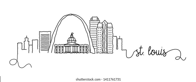 St. Louis City Skyline Doodle Sign