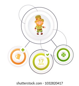 St. Patricks Day Infographic Elements Template Background With Cute Leprechaun Man Flat Vector Illustration