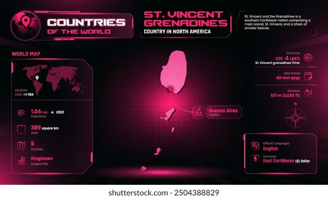 St. Vincent Grenadines Map Detailed Insights on Geography, Population and Key Facts-Vector Design