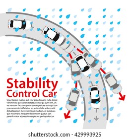 Stability Control Car. How to Control car while cornering in the rain. Sample of Control Car in Shape Curve when raining bad Vision day 