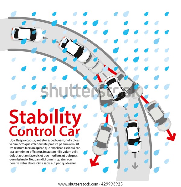 Stability Control Car. How to Control car while\
cornering in the rain. Sample of Control Car in Shape Curve when\
raining bad Vision day\
