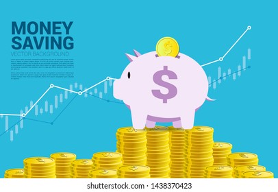 stack of coin piggy bank with graph. Concept of success investment and money saving.