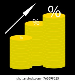 Stack of coins on them percent, up arrow.Formula of success in business and profit receiving.Black background.