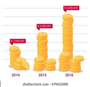 stack of gold coins with annotation vector illustration for business info graphic