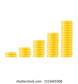 stack of golden coins set as uptrend bar chart. increase saving income, financial success and profit business investment symbols isolated on white background. vector illustration 