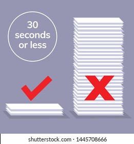 Stack of papers lined up on a desk. One pile is small, the short-list. The other pile is very high, of all the rejected applicants. Good for business, human resources, apply to jobs, voting, grading.