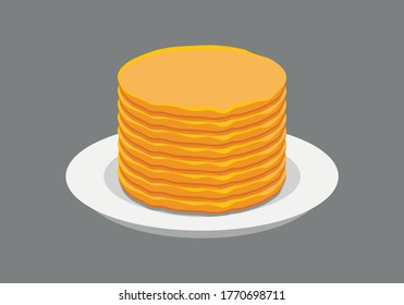 Stack of sweet pancakes on a plate.