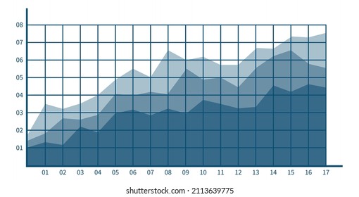 Stacked Area Chart. Blue Information Analysis Sample