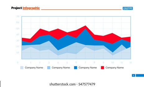 Stacked Area Chart Slide