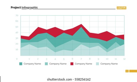 Stacked Area Chart Slide