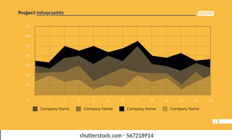 Stacked Area Chart Slide