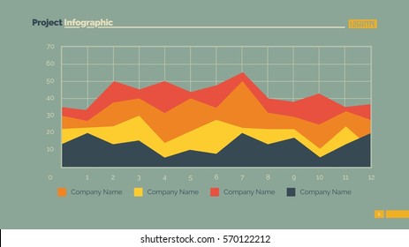 Stacked Area Chart Slide