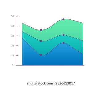 Stacked area infographic chart design template. Three groups value. Trade indicators. Editable horizontal lines infochart. Visual data presentation. Myriad Pro-Bold, Regular fonts used