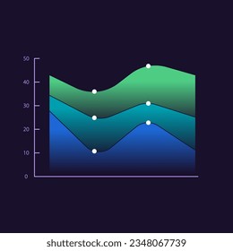 Stacked area infographic chart design template for dark theme. Three groups value. Stock profit. Editable horizontal lines infochart. Visual data presentation. Myriad Pro-Bold, Regular fonts used