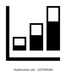 stacked bar chart