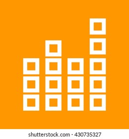 Stacked Bar Chart