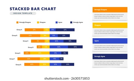 Stacked Bar Chart With Color Key Explanation and Group Survey Data