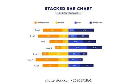 Gráfico De Barras Empilhadas Com Visualização De Resposta De Pesquisa Horizontal