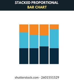 stacked proportional Bar charts displaying comparative data with vertical or horizontal rectangular bars representing values for business analytics, financial reporting, and statistical relationships.
