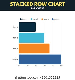 Stacked row Bar charts displaying comparative data with vertical or horizontal rectangular bars representing values for business analytics, financial reporting, and statistical relationships.