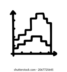 Stacked Step Area Chart Line Vector Doodle Simple Icon