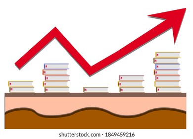 stacks of books and ascending charts with arrows based on acquired knowledge
