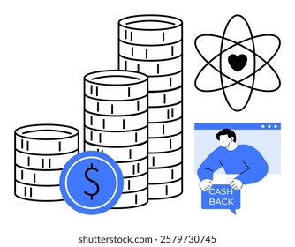 Stacks of coins, a dollar sign, a heart within an atomic structure, and a person holding a cashback sign. Ideal for financial growth, savings, rewards programs, modern banking, digital transactions