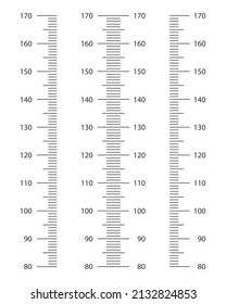 Pin on Height Scaling