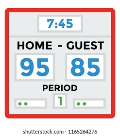 
Stadium electronic sports scoreboard with basketball match result display vector ico

