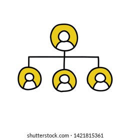 staff communication scheme doodle icon, vector illustration