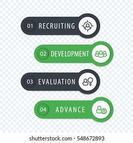 Personal, Personal, Personalentwicklung, Personalentwicklung 1, 2, 3, 4 Stufen, Infografiken mit Linien-Symbolen, Etiketten und Banner auf Grau und Grün