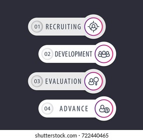 Staff, HR, employee development 1, 2, 3, 4 steps, infographics elements