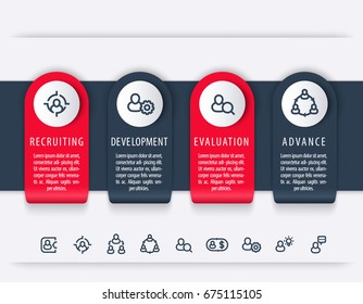 Staff, HR, employee development steps, infographic elements, timeline