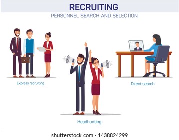 Staff Selection Methods Vector Banner Template. Hiring Workers by Express Recruiting. HR Specialist, Recruiter Doing Direct Search on Laptop. Cartoon Headhunting Experts Looking for Candidates