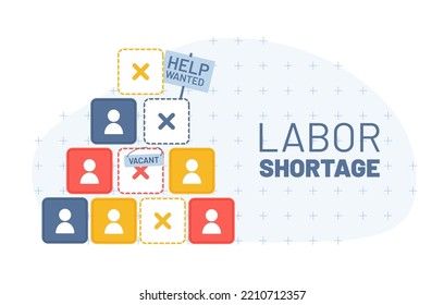 Staff Shortage Concept Vector Illustration Recruiting Stock Vector ...