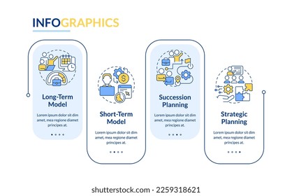 IT staffing models blue rectangle infographic template. Hiring. Data visualization with 4 steps. Editable timeline info chart. Workflow layout with line icons. Lato-Bold, Regular fonts used