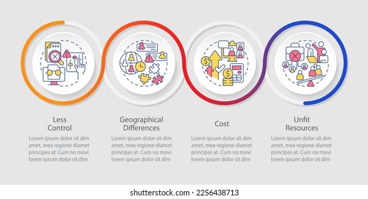 IT staffing service disadvantages loop infographic template. Hiring agency. Data visualization with 4 steps. Timeline info chart. Workflow layout with line icons. Myriad Pro-Regular font used