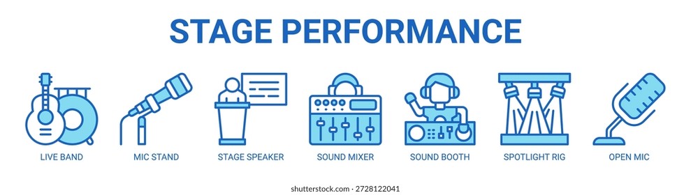 Stage Performance Webbanner Symbol Vektorgrafik-Konzept mit Icon von Live-Band, Mikrofonständer, Bühnenlautsprecher, Soundmixer, Soundkabine, Spotlight Rig, offenes Mikrofon.
